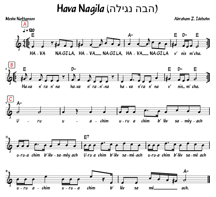 Sheet Music